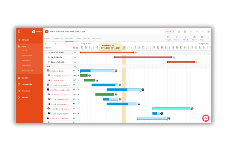 Phần mềm quản lý dự án 1Office