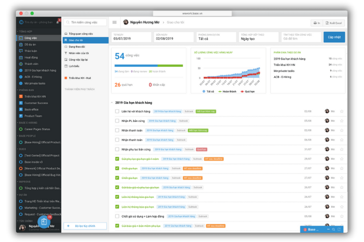 Phần mềm Base Wework