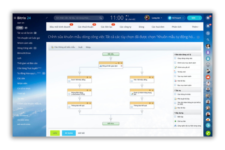 Phần mềm Bitrix24