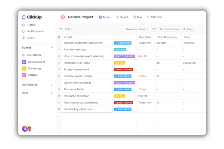Phần mềm quản lý dự án ClickUp