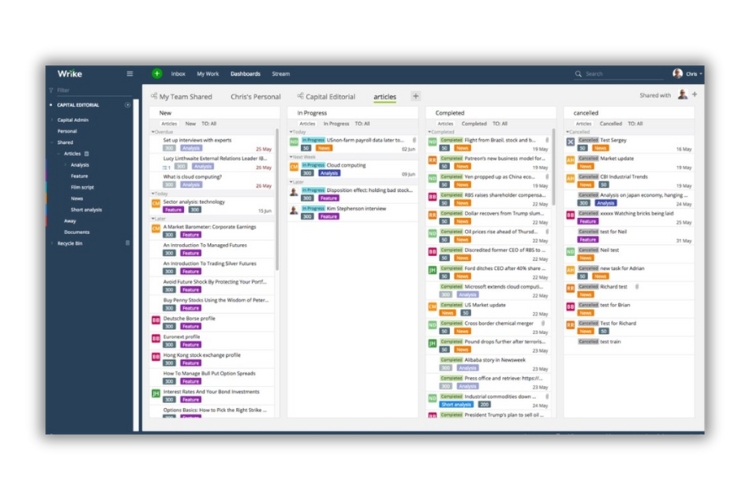 Phần mềm quản lý dự án Wrike