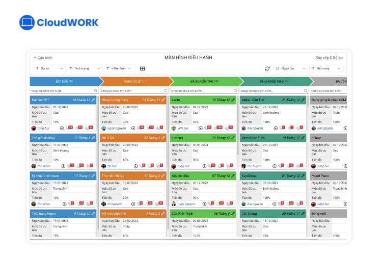 Giao diện phần mềm cần được chia bố cục quản lý rõ ràng
