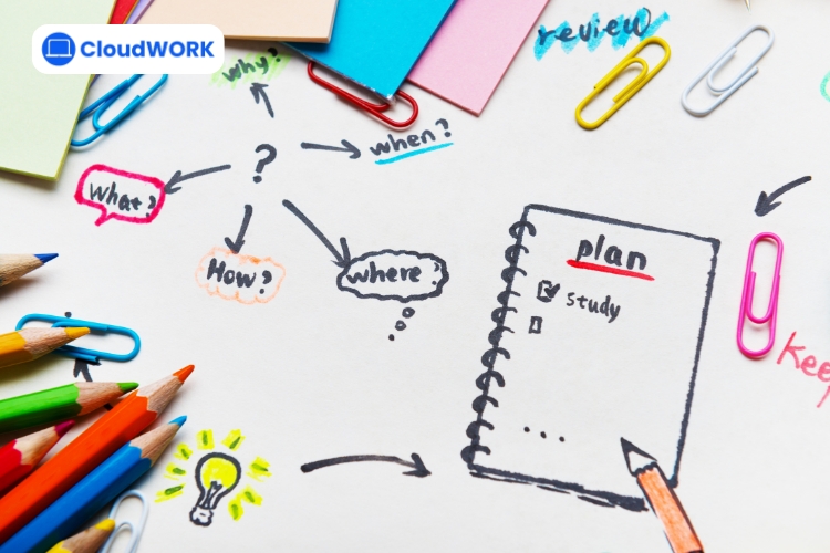 Lên kế hoạch làm việc là kỹ năng quan trọng nhất nhất để quản lý công việc hiệu quả