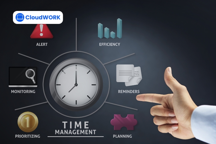 Công việc sẽ được hoàn thành đúng hạn nếu biết cách sắp xếp thời gian