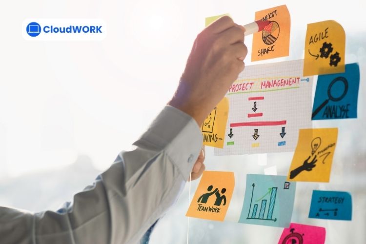 Bước 3: Lập trình kế hoạch dự án