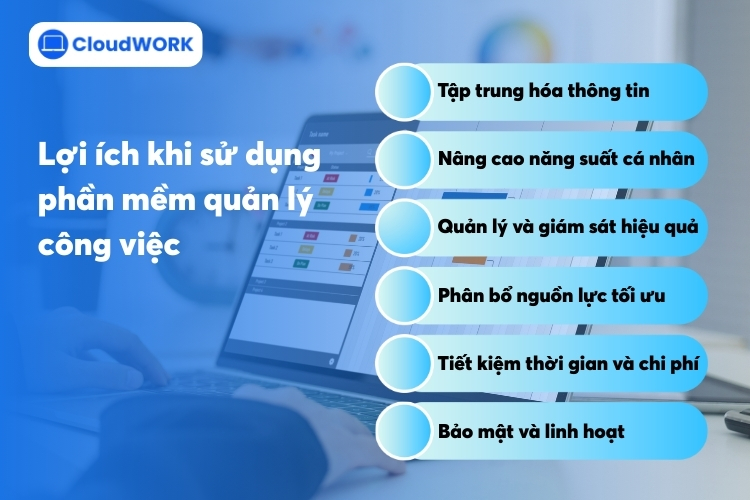 Với 6 lợi ích cơ bản nên ngày càng nhiều doanh nghiệp tìm đến phần mềm này