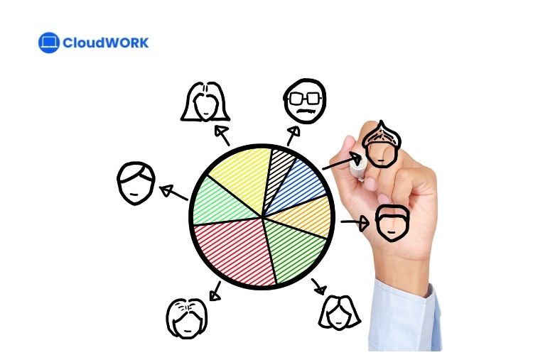 Bước 4: Phân bổ nguồn lực triển khai