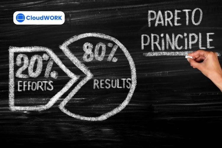 Phương pháp 80/20 (Nguyên tắc Pareto)