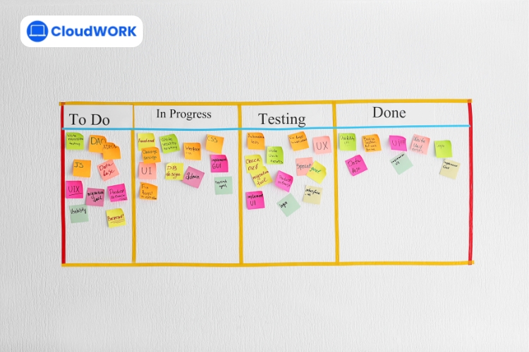 Phương pháp Kanban và Scrum