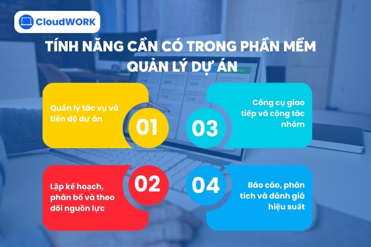 Phần mềm quản lý dự án chuẩn phải có 4 tính năng cơ bản như trên