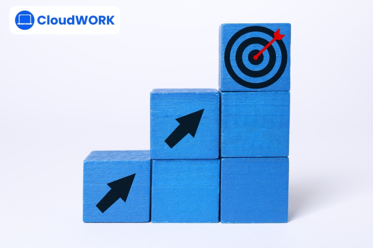 Thiết lập mục tiêu và chiến lượt