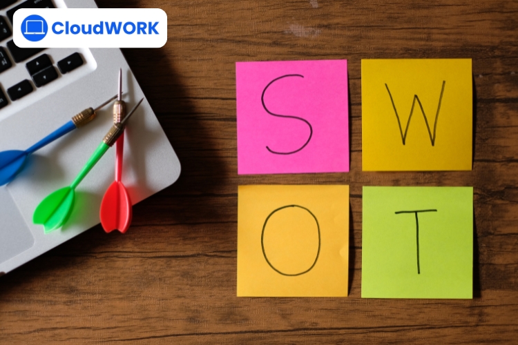 Phân tích SWOT mô hình chiến lược kinh điển