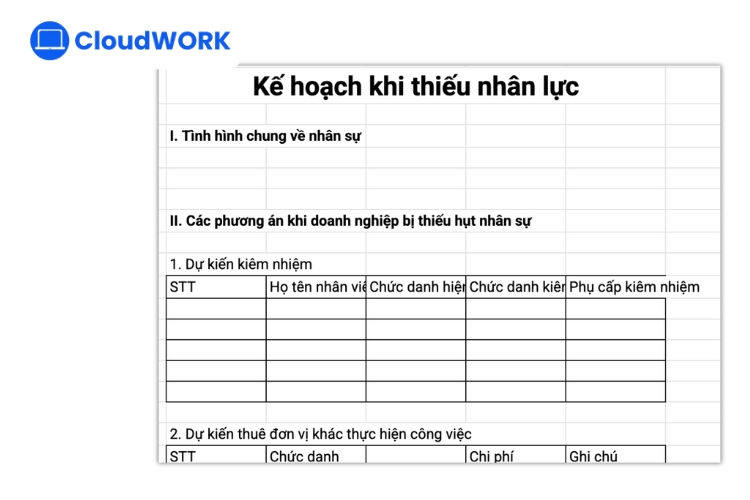 Mẫu kế hoạch hành động khi thiếu nhân sự