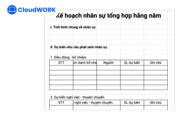 Mẫu kế hoạch nhân sự hằng năm
