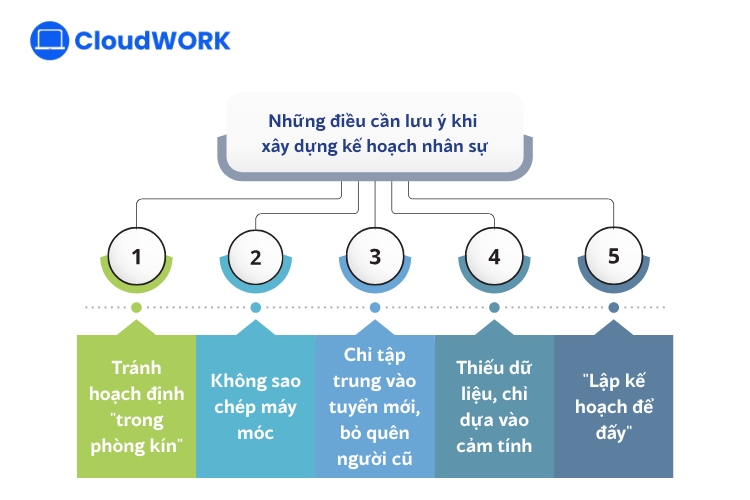 5 điều cần lưu ý khi xây dựng kế hoạch nhân sự