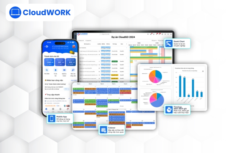 Phần mềm CloudWORK