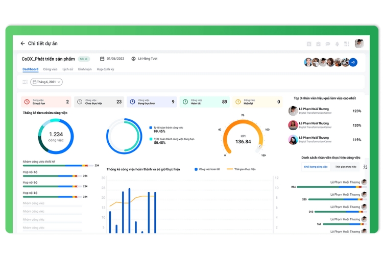 Phần mềm CODx Task