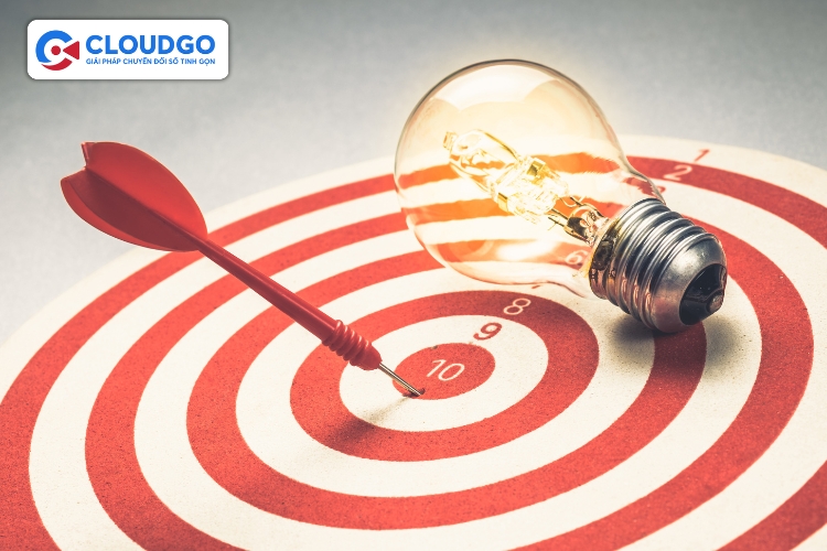 Người quản lý dự án có vai trò đảm bảo hoàn thành mục tiêu dự án