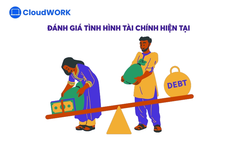Đánh giá tình hình tài chính hiện tại