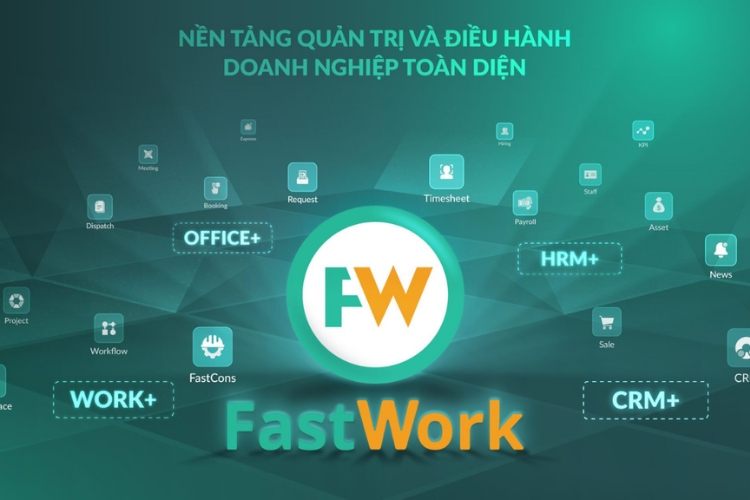 Phần mềm FastWork