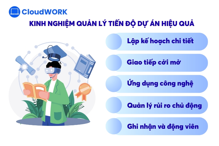 Các kinh nghiệm để quản lý tiến độ dự án hiệu quả