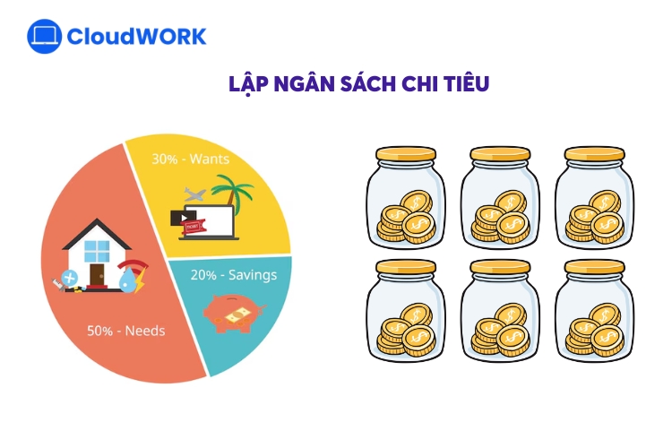 Lập ngân sách chi tiêu bằng quy tắc 50/30/20 hoặc 6 chiếc lọ