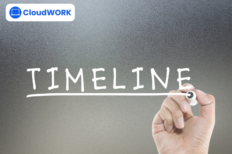 Lên timeline chi tiết