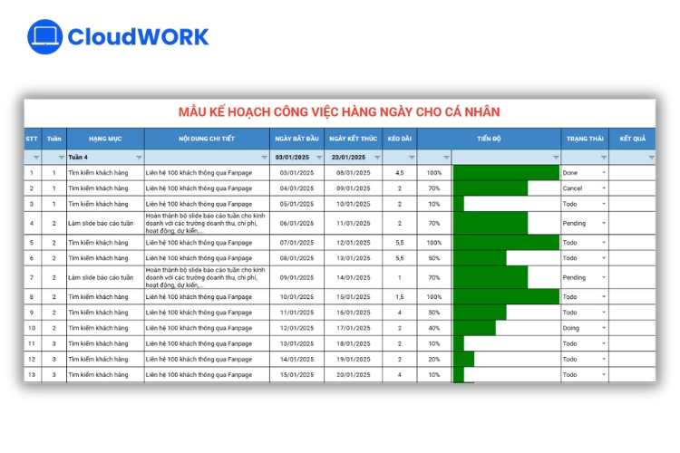 Mẫu kế hoạch công việc hàng ngày cho cá nhân