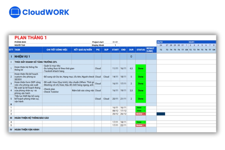 Mẫu kế hoạch công việc theo tháng cho đội nhóm