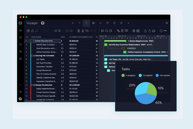 Phần mềm Project Manager