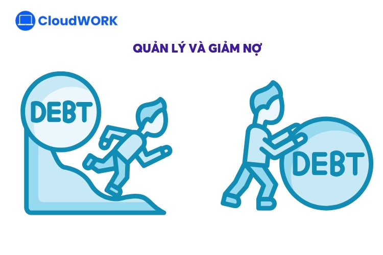 Giảm nợ bằng chiến lược Avalanche (tuyết lở) hoặc Snowball (quả cầu tuyết)