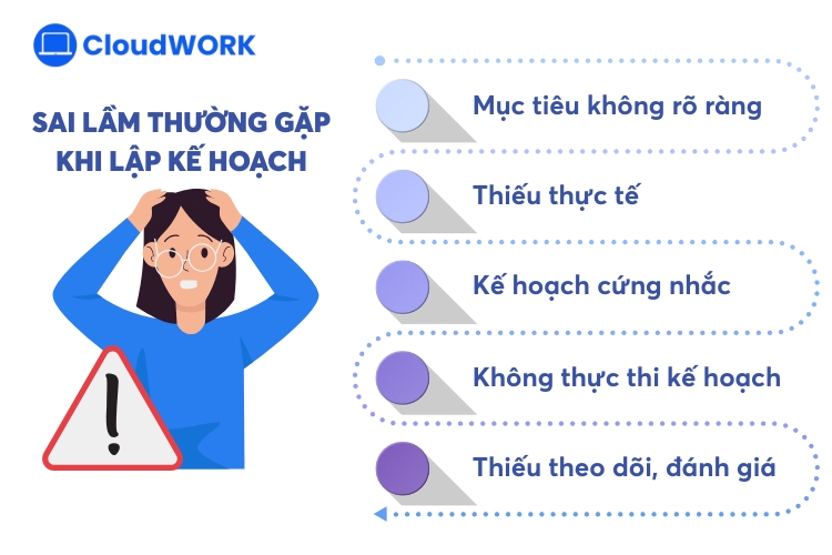 Sai lầm thường gặp khi lập kế hoạch