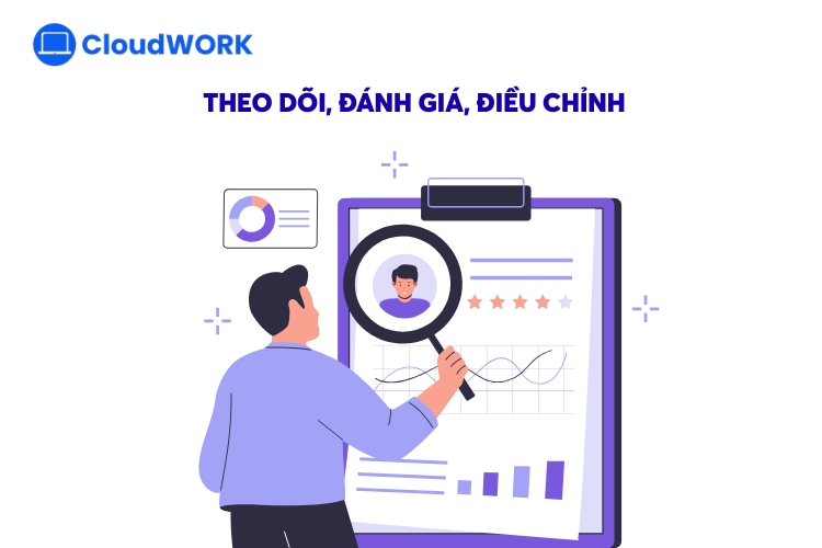 Theo dõi, đánh giá, điều chỉnh kế hoạch liên tục