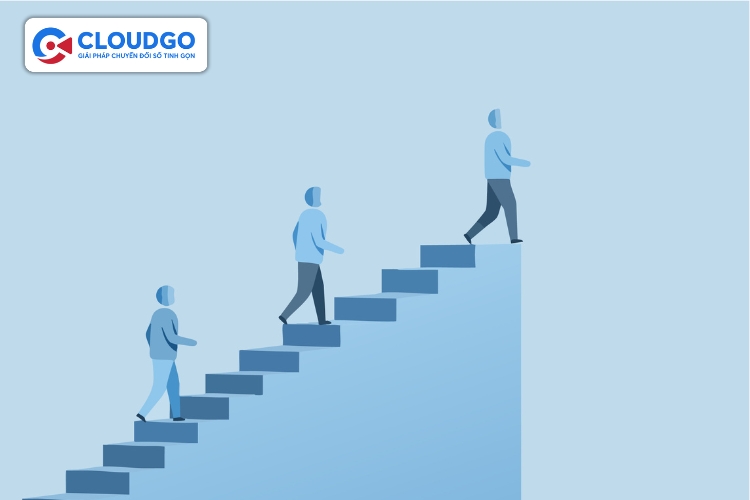 Người quản lý dự án có vai trò thúc đẩy tiến độ dự án