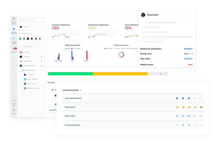 Phần mềm Weekdone