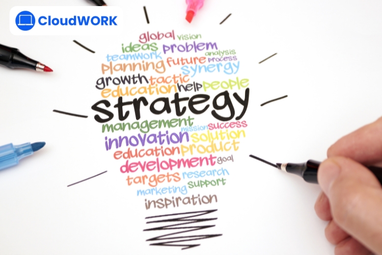 Xác định chiến lược thực thi