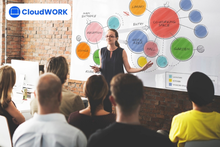 Quy trình lập kế hoạch chiến lược cho doanh nghiệp SME