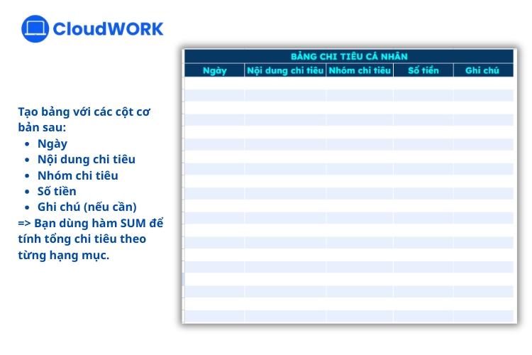 Tạo cấu trúc bảng chi tiêu trong Excel