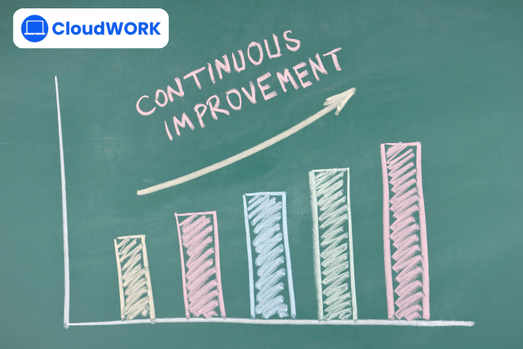 Triển khai, theo dõi và cập nhật liên tục