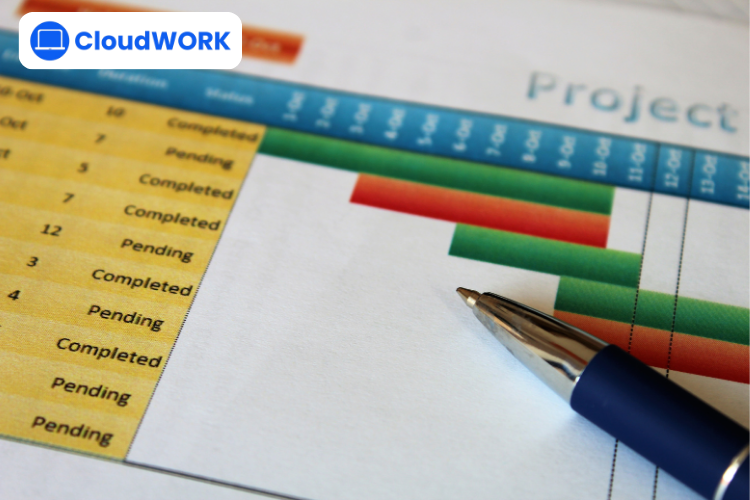 Bắt đầu ngày làm việc bằng nhiệm vụ khó và quan trọng nhất