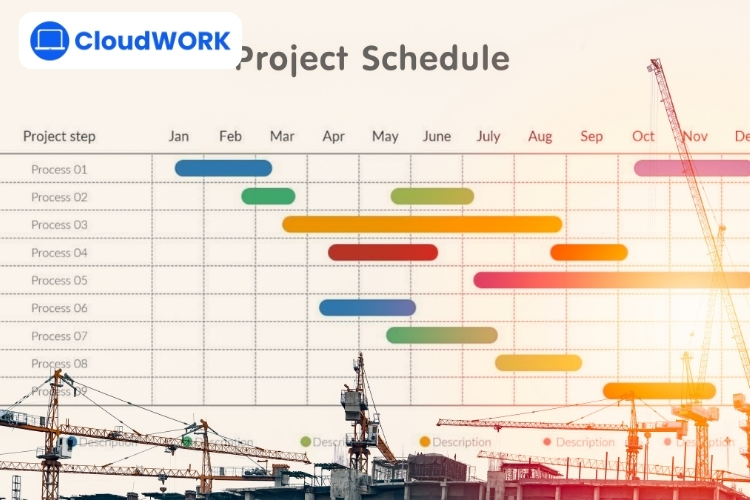 Cấu trúc và các thành phần của biểu đồ Gantt
