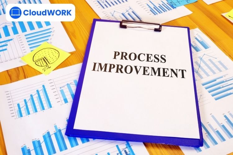 Đánh giá, điều chỉnh và cải tiến