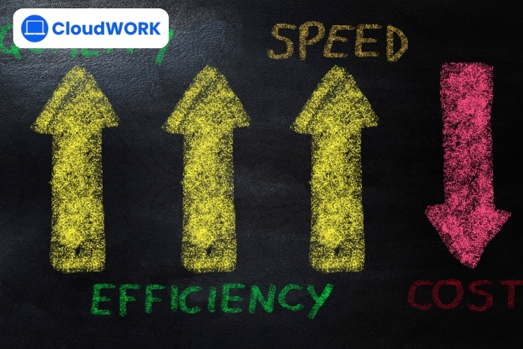 Phương pháp quản lý công việc càng khoa học thì năng suất sẽ ngày càng cao