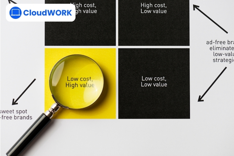 Phương pháp Ma trận Eisenhower