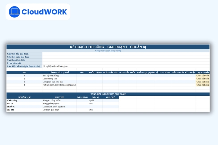 Mẫu kế hoạch thi công theo giai đoạn