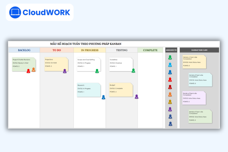 Mẫu kế hoạch tuần theo phương pháp Kanban