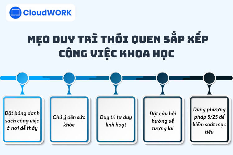 Các mẹo thực chiến để duy trì thói quen sắp xếp công việc khoa học