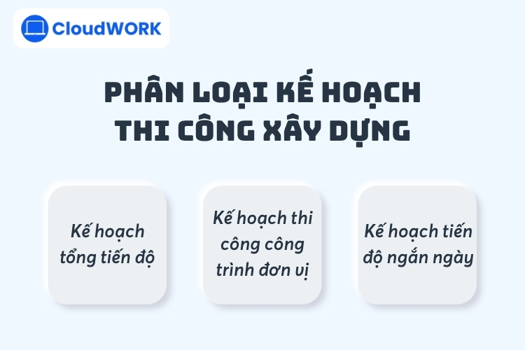 Có 3 loại kế hoạch thi công xây dựng phổ biến hiện nay