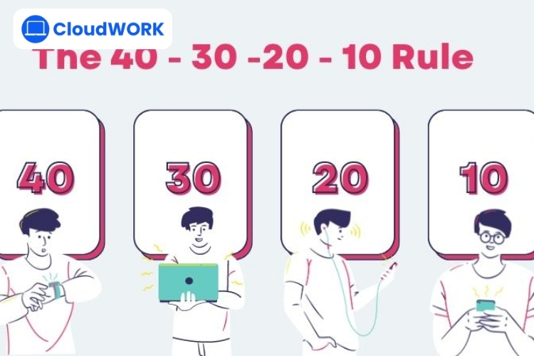 Phương pháp Quy tắc 40-30-20-10