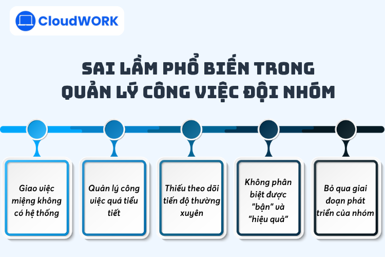Những sai lầm phổ biến trong quản lý công việc đội nhóm